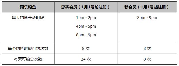 阿森纳对恩凯提亚的态度是否会在冬窗的后半段改变还有待观察，阿森纳是否让他离队很可能取决于枪手是否能在冬窗引进一位新的中锋。